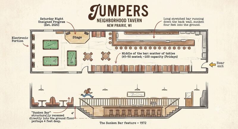 File:Jumpers-BarLayout v1.jpg